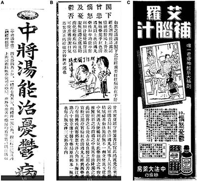The History of the Introduction of the Concept of Depression Into China